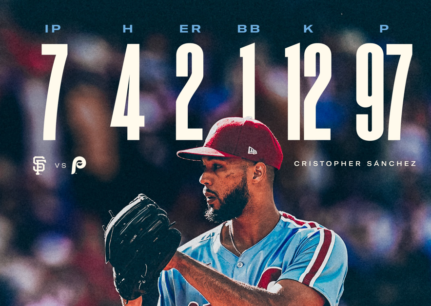 Cristopher Sánchez impone respeto en MLB con su cambio de velocidad letal