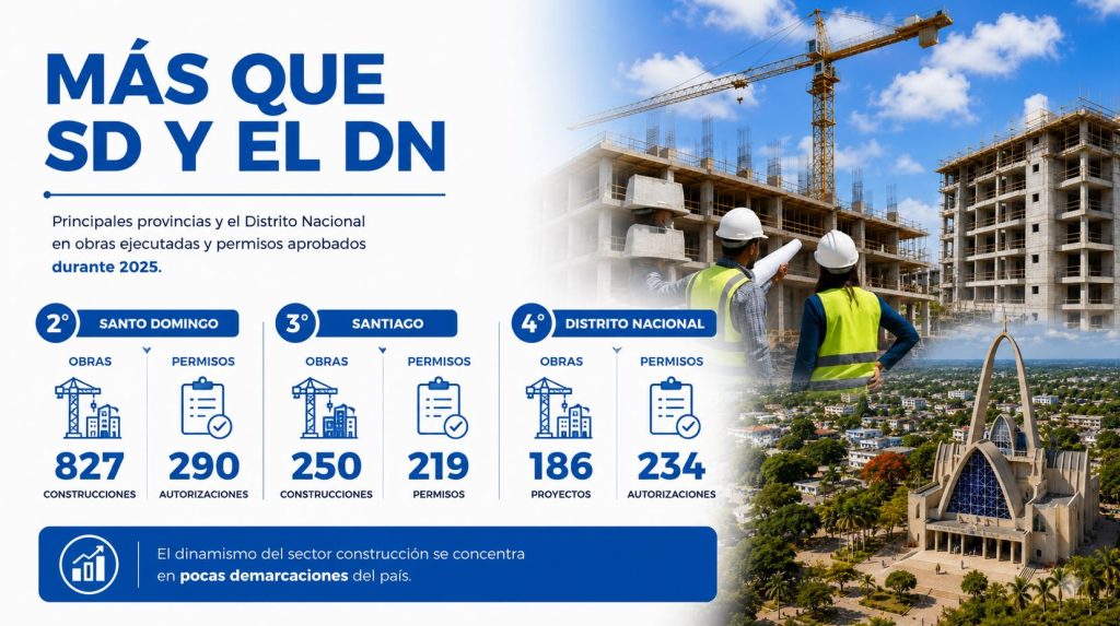 La Altagracia concentró cerca del 40 % de las edificaciones del país el año pasado